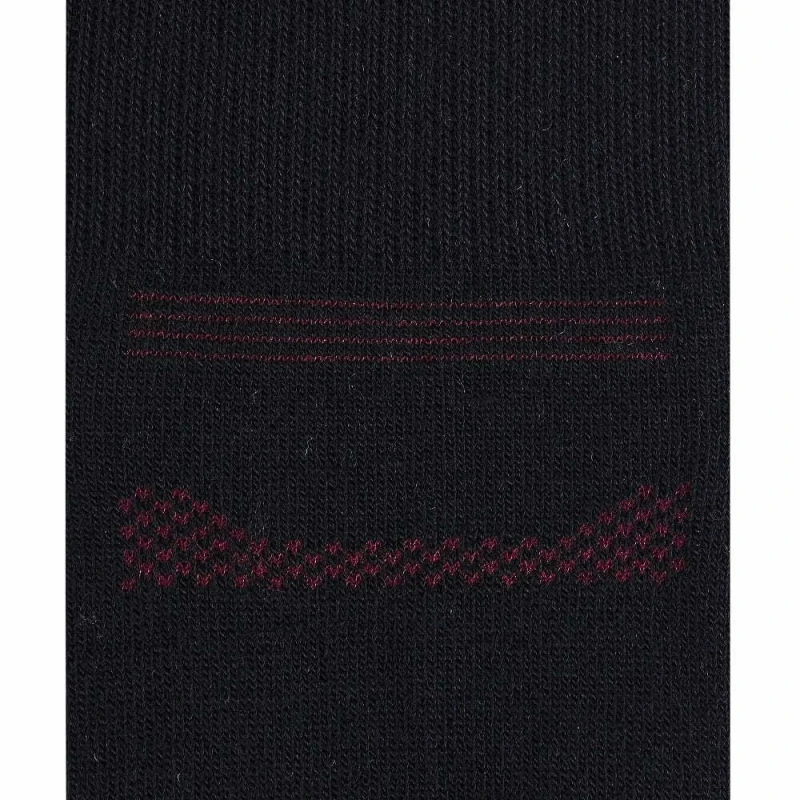 5287