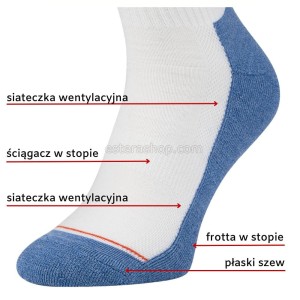6687